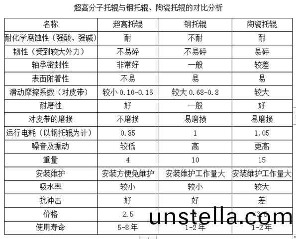 1f0b9456e9f1725f6f7cc3f2019f064